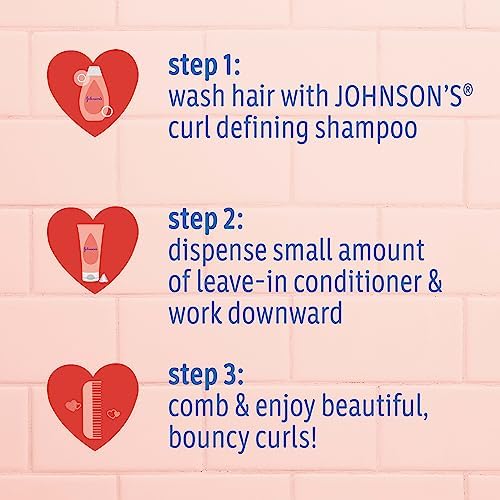 ?Sally?s Anti Frizz Solution? - Image 5