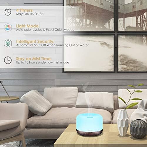 Sparoom 100ml Ultrasonic Essential Oil Diffuser for Aromatherapy Use - Image 5