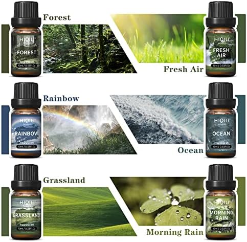 Diffuser Oil with Fragrance. - Image 3