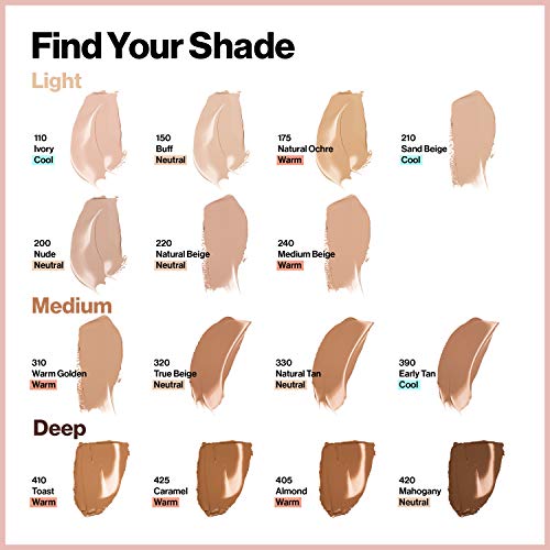 Clinique Continuous Coverage: Long-lasting, full coverage foundation. - Image 4
