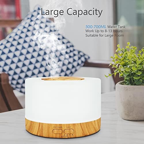 Sparoom Mysto 100ml Essential Oil Diffuser with Color Changing LED Lights - Image 2