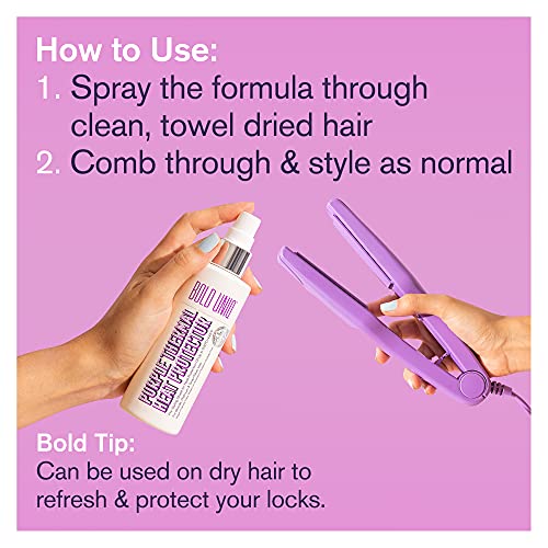 Frizz-Free Heat Protectant - Image 7