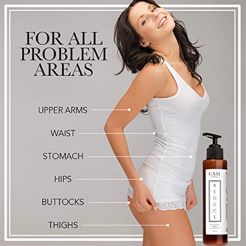 Cellulite-Reducing Body Cream 6 oz | Firming & Smoothing Formula - Image 2