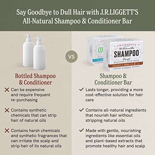?Coconut Argan Oil Shampoo? - Image 5
