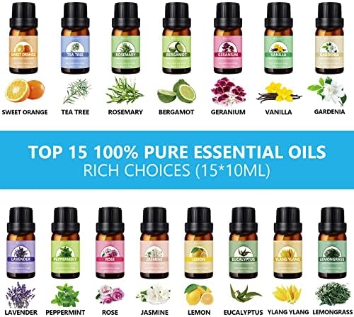 ?Prome Oil Diffuser: Essential for Aromatherapy? - Image 2
