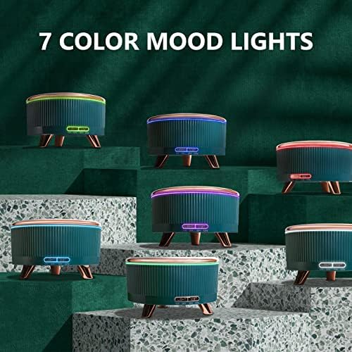Sparoom 100ml Ultrasonic Aromatherapy Oil Diffuser for Home and Office Relaxation - Image 3