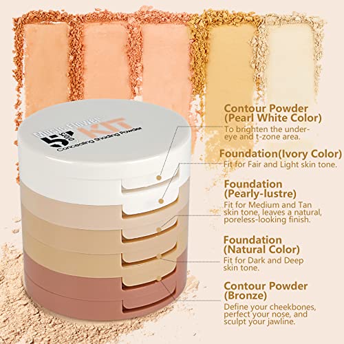 Arden?s Full Colour Palette: Complete makeup kit for all occasions. - Image 4