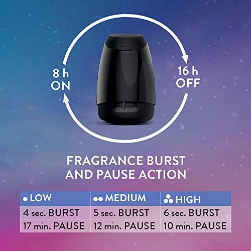 Air Wick Essential Oils Plug-In Diffuser Refill, Calming Lavender Scent, 6.1 Fl Oz - Image 9