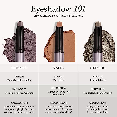 Clinique Shadow Palette for all eye looks. - Image 4