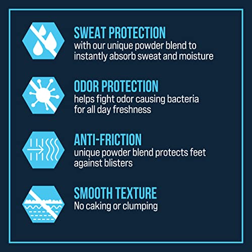 Odor-Fighting Foot Cream - Image 4