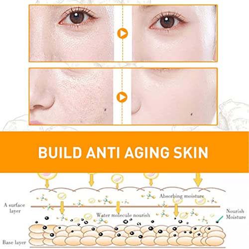 ?Anti Wrinkle Oils for Smoother Skin? - Image 4