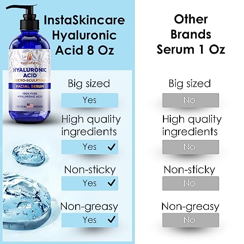 ?Prx T33 Peel: Medical-grade Skin Treatment? - Image 2