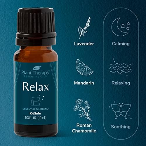 Allergy Relief Essential Oil Blend - Image 4