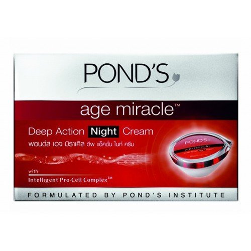 Young Adults Using Anti Wrinkle Cream