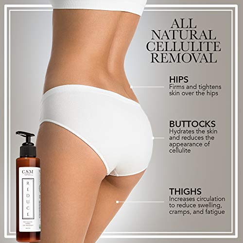 Cellulite-Reducing Body Cream 6 oz | Firming & Smoothing Formula - Image 3