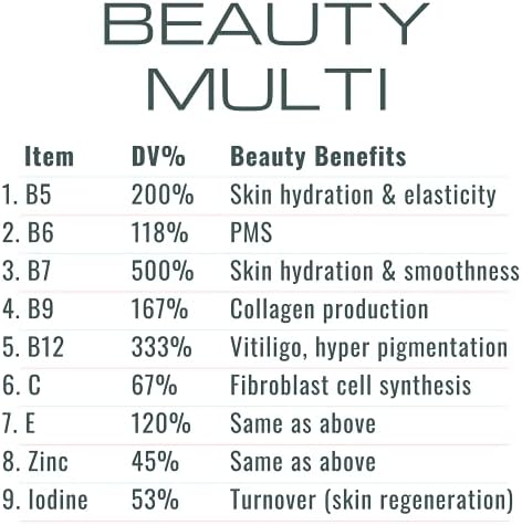 Anti-aging benefits of vitamin supplements - Image 4