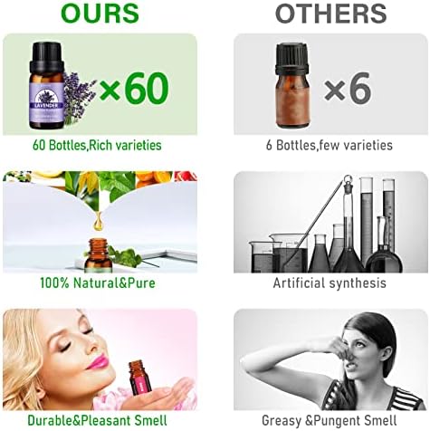 ?Natural Oil Diffuser for Artistic Aromatherapy? - Image 3
