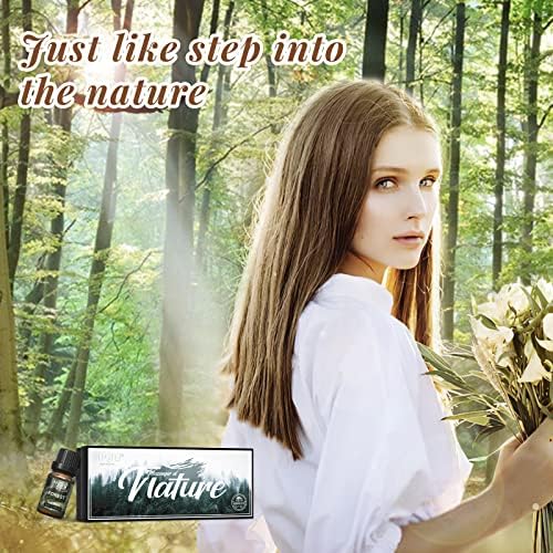 Diffuser Oil with Fragrance. - Image 5