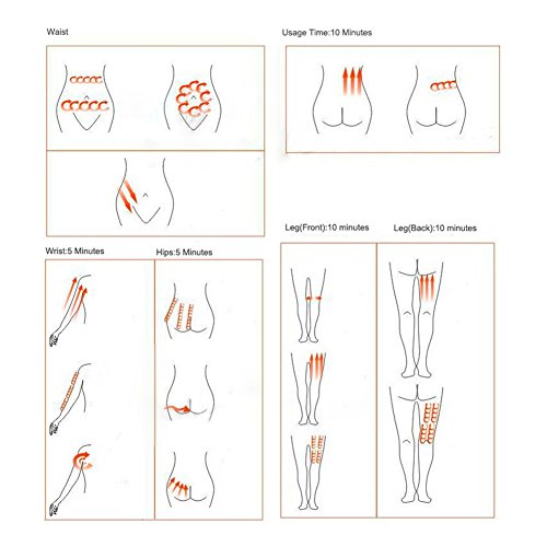 Youthful Skin Anti-Wrinkle Device Portable Easy-to-Use Skincare Tool - Image 8