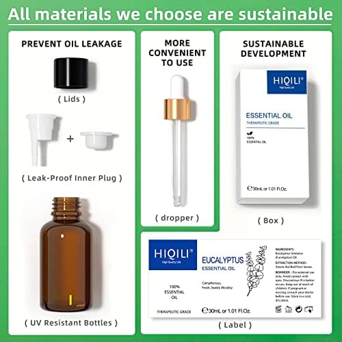 Eucalyptus Oil: Benefits and Drawbacks - Image 7