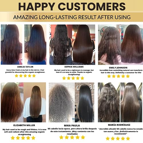 ?Nano Keratin Anti Frizz Kit? - Image 3