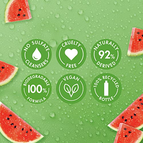Customizable body wash for personalized cleansing and hydration. - Image 16