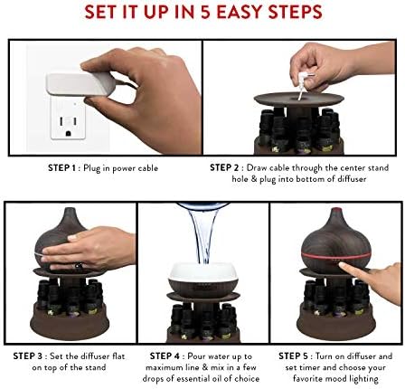 Gaius Compact 100ml Aromatherapy Oil Diffuser for Home and Office Use - Image 6
