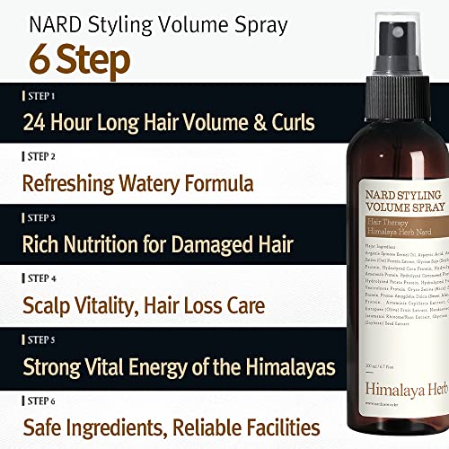 Nourishing Argan Oil Shine Spray for All Hair Types, 4 oz Bottle - Image 4