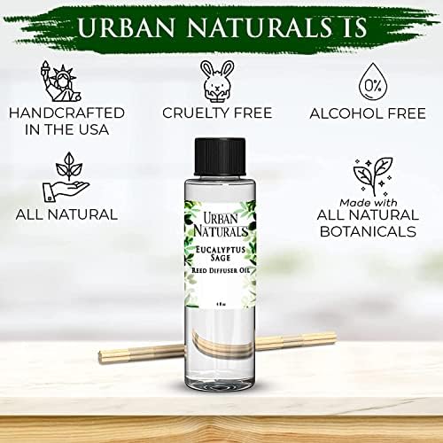 Oil diffuser reeds for spreading fragrance. - Image 3