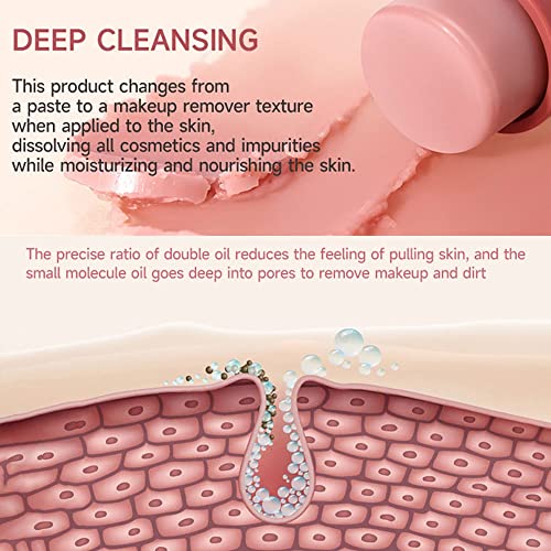Clinique Exfoliating Cleanser for Gentle Skin Exfoliation and Cleansing - Image 3