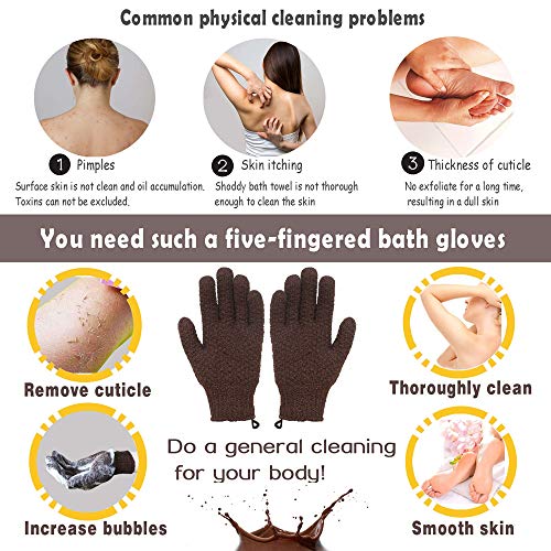?Complete Body Exfoliation Treatment? - Image 3