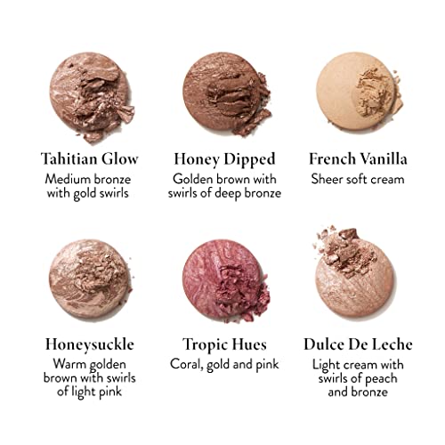Arden Gelato Blush Creamy Formula for Radiant Skin 1 oz - Image 2