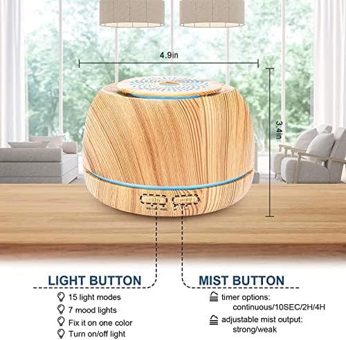 Project 62 Essential Oil Fan Diffuser - Image 2