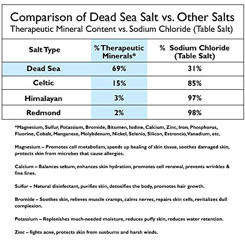 4oz Bath Salt Jar - Image 6