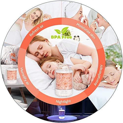 Sparoom Zen 100ml Essential Oil Diffuser for Home Aromatherapy and Relaxation - Image 7
