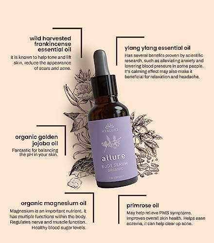 Allure Luxe Anti Wrinkle Complex ? Youthful skin solution. - Image 4