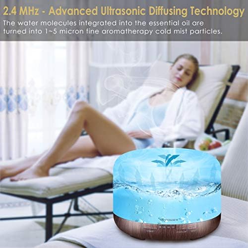 Sparoom 100ml Ultrasonic Essential Oil Diffuser for Aromatherapy Use - Image 4