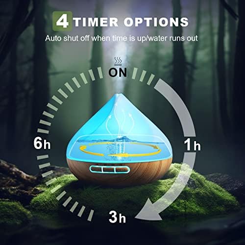 Sparoom Puremist 100ml Essential Oil Diffuser for Aromatherapy - Image 4