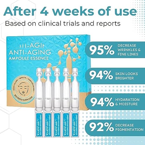 Aldi?s Wrinkle-Fighting Serum - Image 5
