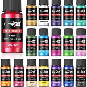 ?Natural Lip Balm Colorants Guide?