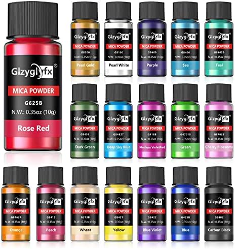 ?Natural Lip Balm Colorants Guide?
