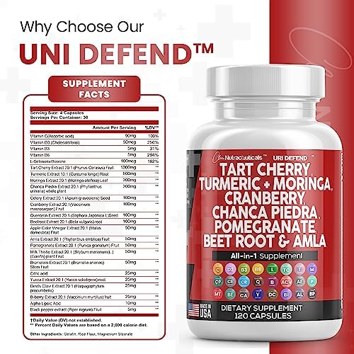 Prime Anti Aging Nutraceuticals Supplement 120 Capsules - Image 3