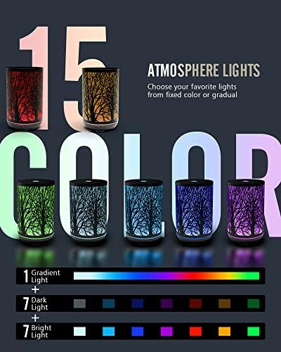 Airome Essential Oil Diffuser Directions - Image 6