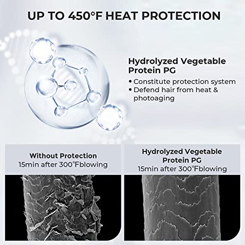 Air Dry Frizz Control Cream for Smooth, Humidity-Resistant Hair - Image 4