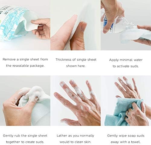 Sustainable Biodegradable Eco-Friendly Body Wash 16 oz - Image 3