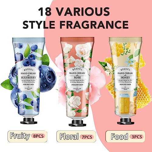L'Occitane 5-Piece Mini Hand Cream Set - Shea Butter Infused - Image 2