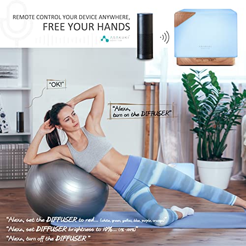 ?Alexa Oil Diffuser: Smart Home Compatible? - Image 2