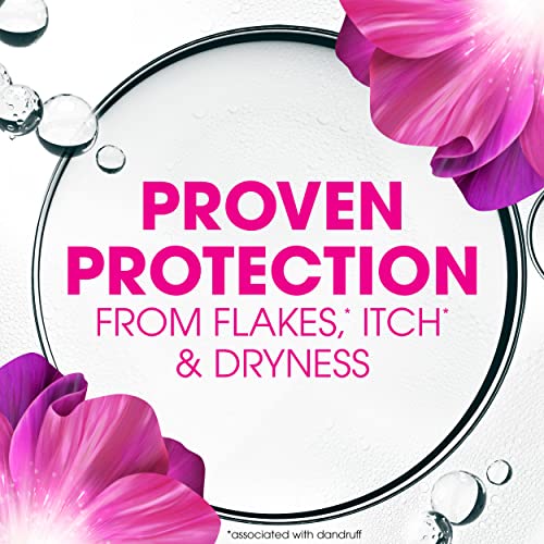?Dandruff Shampoo Safe During Pregnancy? - Image 2