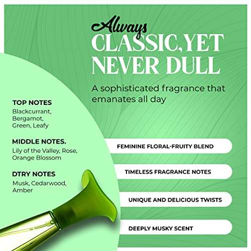 Arden White Tea: Light, fresh, elegant scent. - Image 6