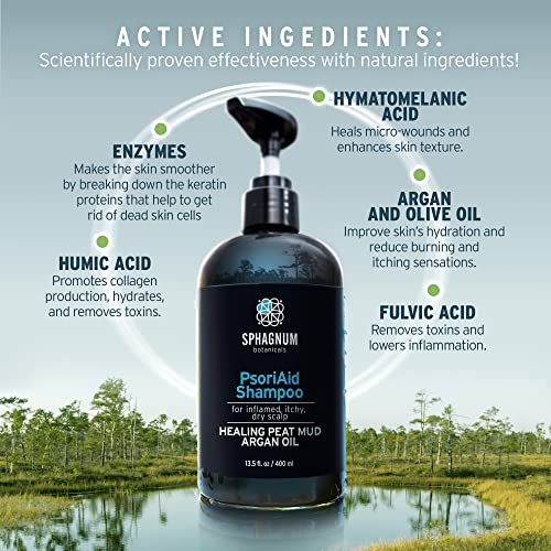 Dandruff Agents in Shampoo Formulations - Image 3